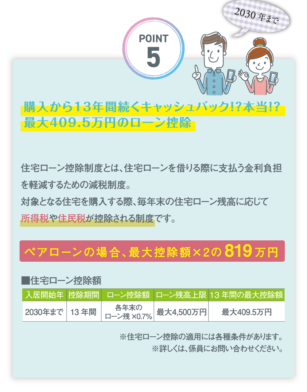 POINT5|購入から13年間続くキャッシュバック！？本当！？最大409.5万円のローン控除