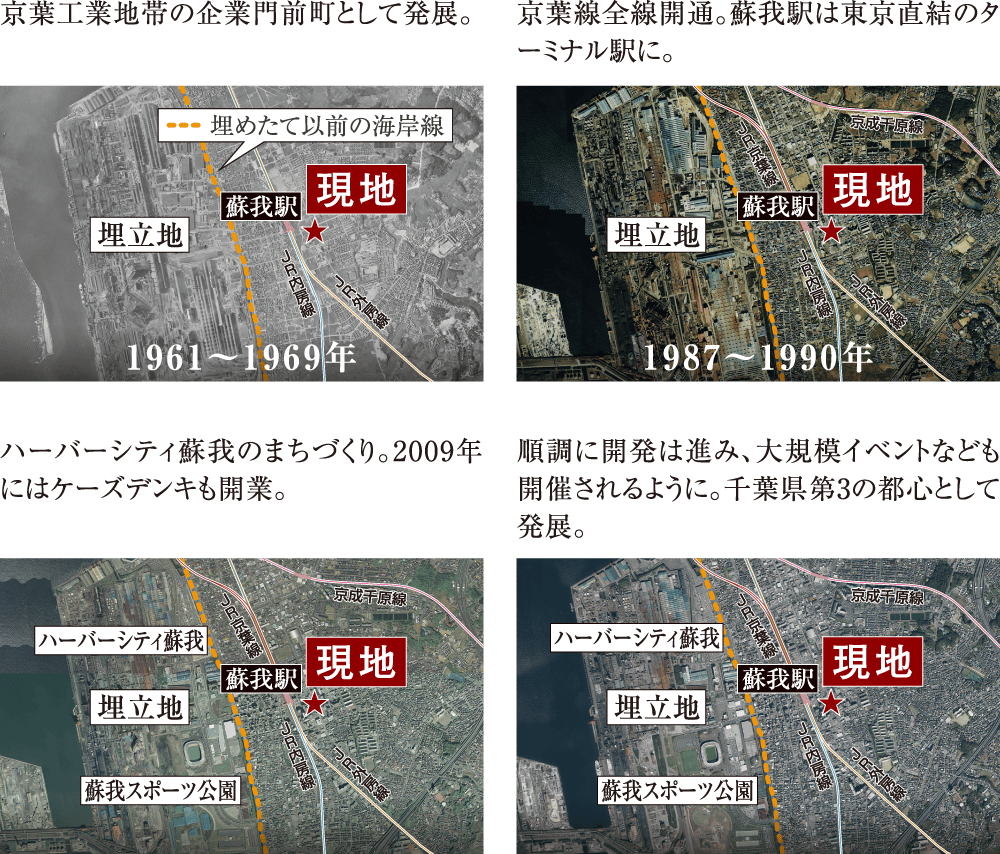 千葉県湾岸部JR京葉沿線エリアの中でも埋め立て地ではない「蘇我」駅エリア