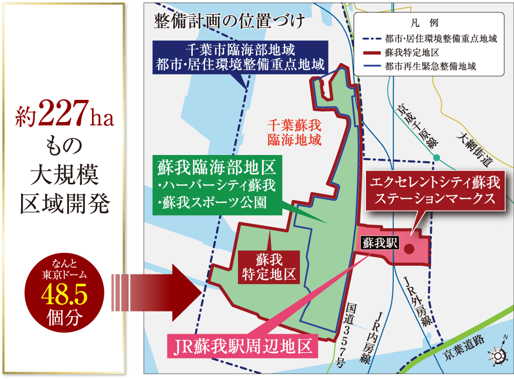 整備計画の位置づけ