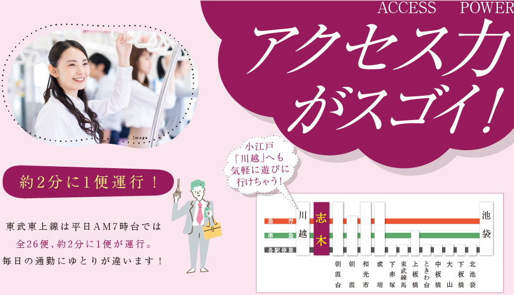 アクセス力がスゴイ！