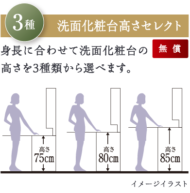 洗面化粧台高さセレクト