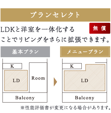 プランセレクト