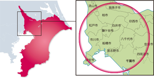 当社の管理業務におけるポイント