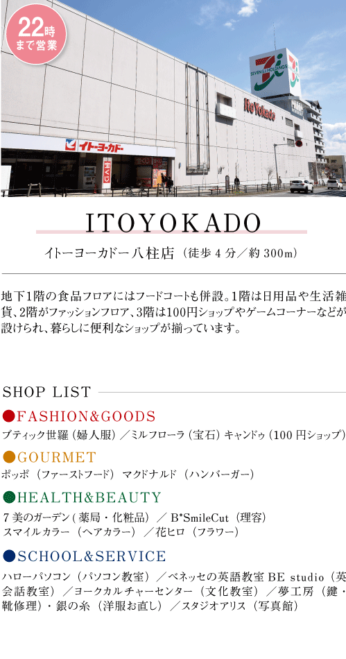 Index Of Shinyahashira Location Img