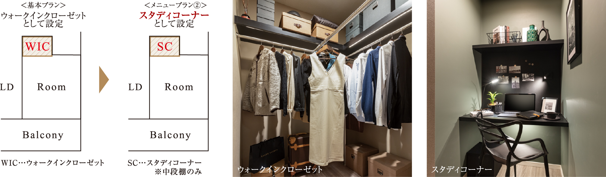 ウォークインクローゼット　スタディコーナー