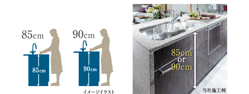 セレクト&メニュープラン オプションガイド（メニュープラン