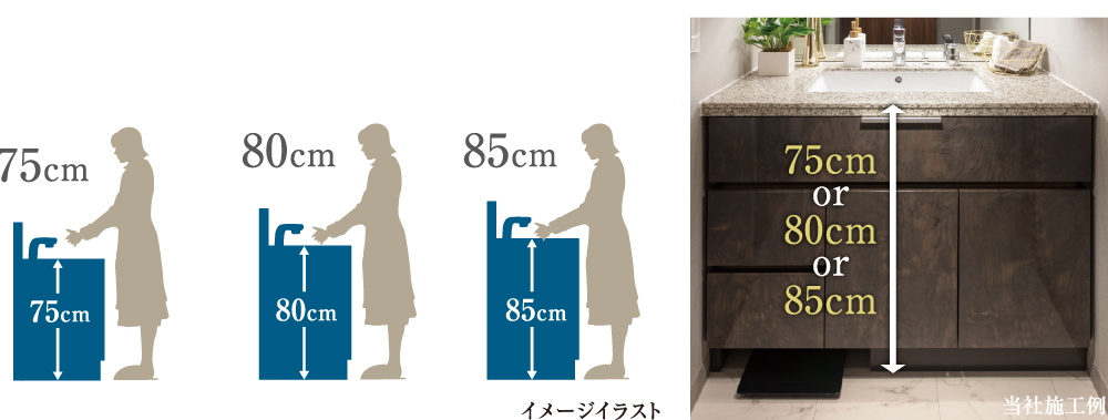 洗面化粧台高さセレクト