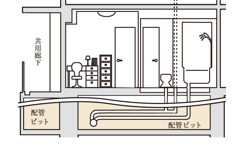 メンテナンスを考慮した1階床下配管ピット