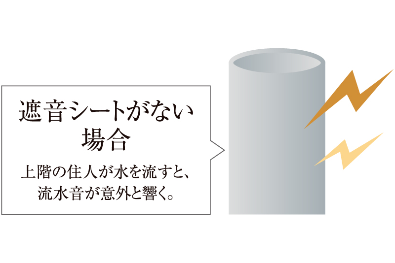 排水管にも遮音対策を実施