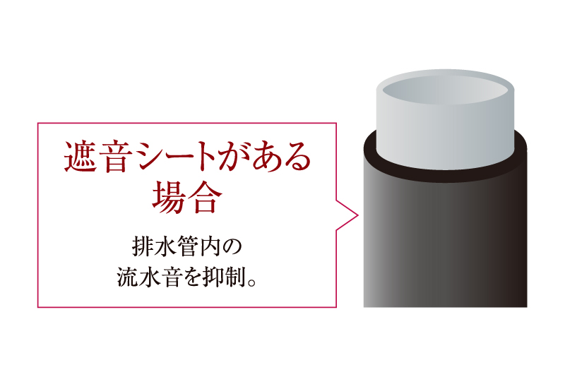 排水管にも遮音対策を実施