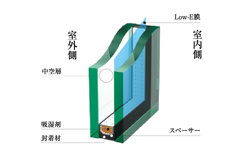 Low-E複層ガラス