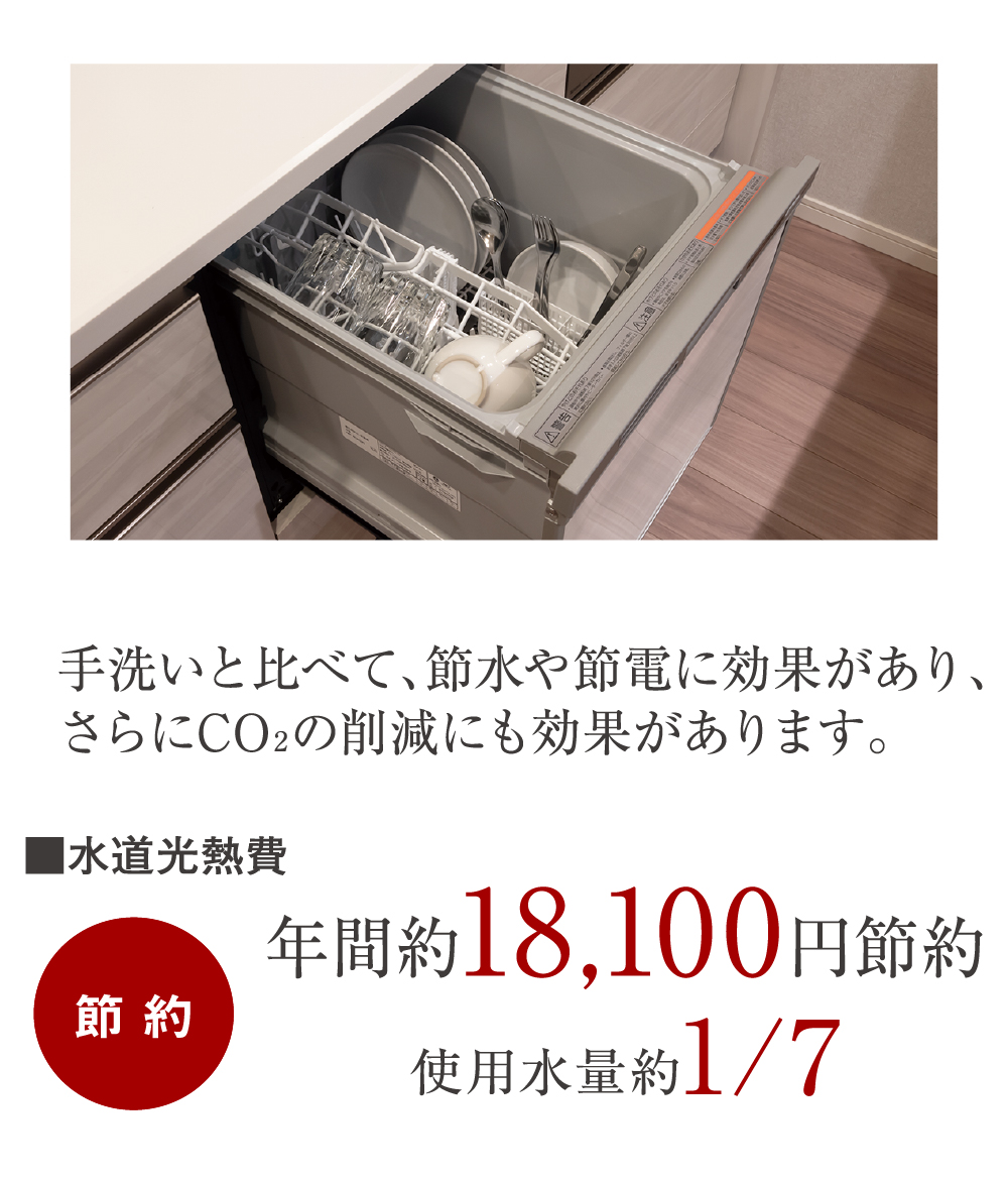 食器洗い乾燥機