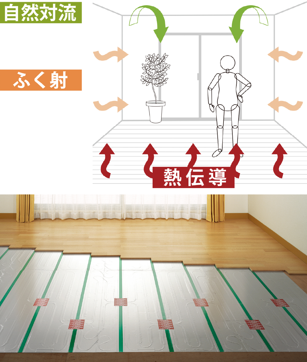 人感センサー付照明スイッチ