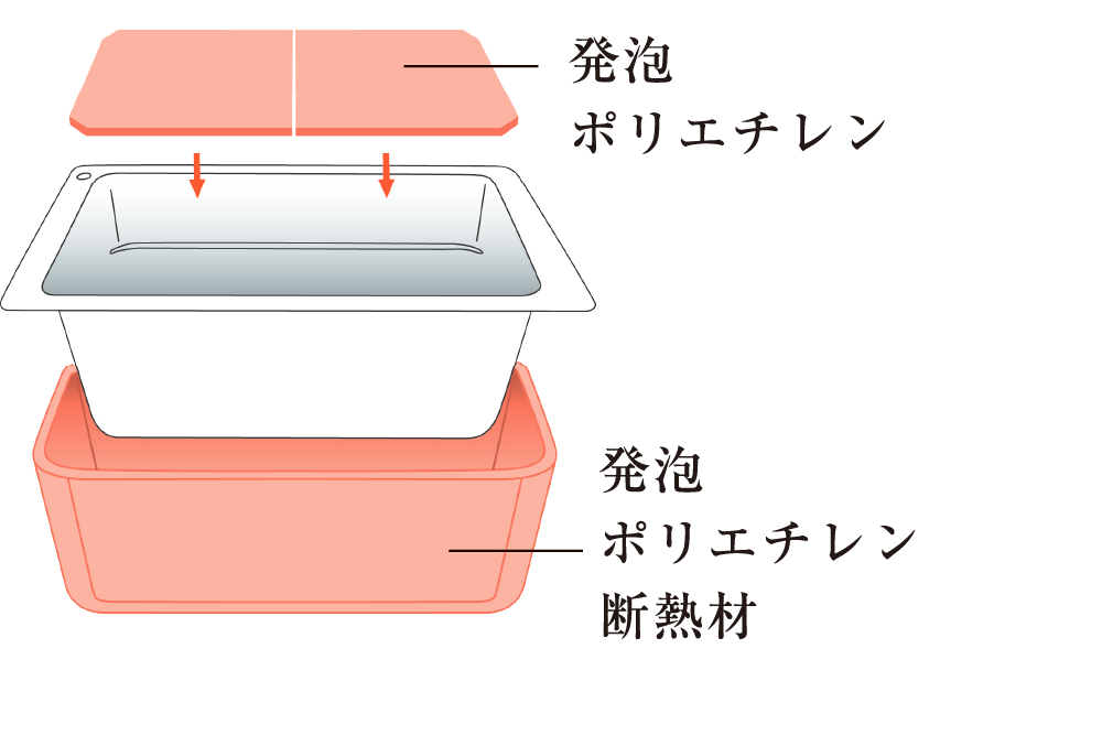 保温浴槽