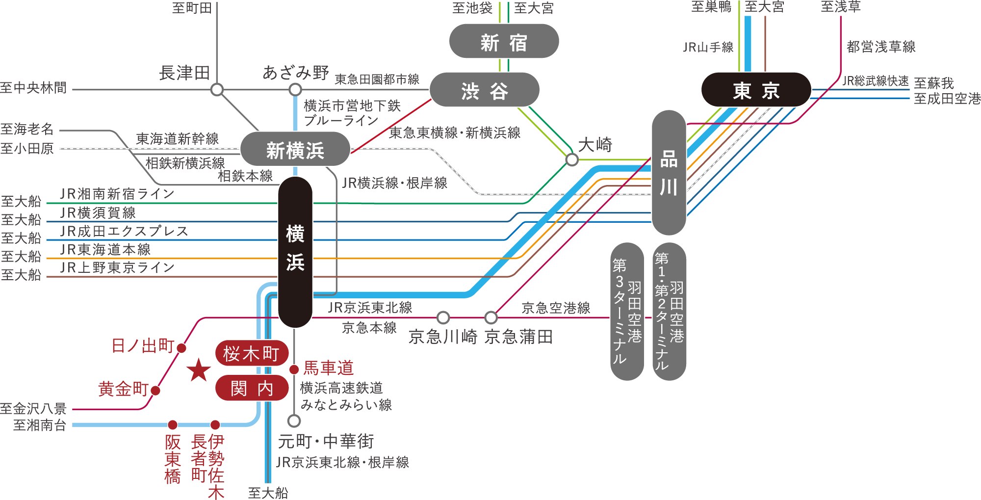 ダイレクトに移動できる7駅5路線のマルチアクセス