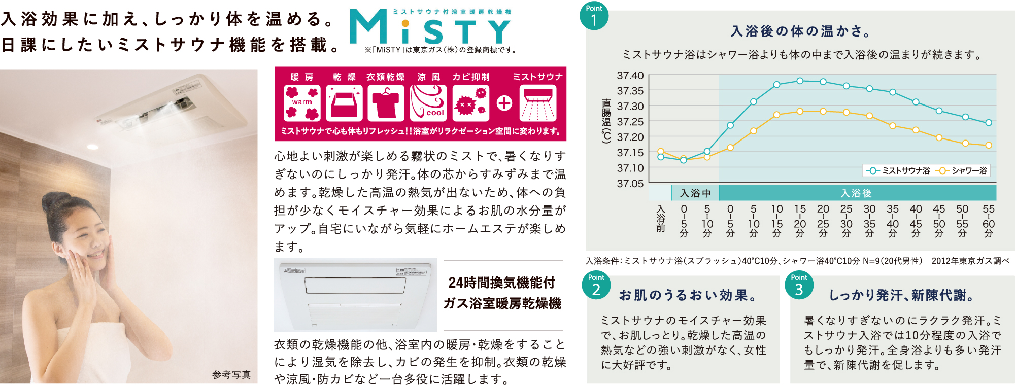 ミストサウナで、毎日にプチ贅沢をプラス